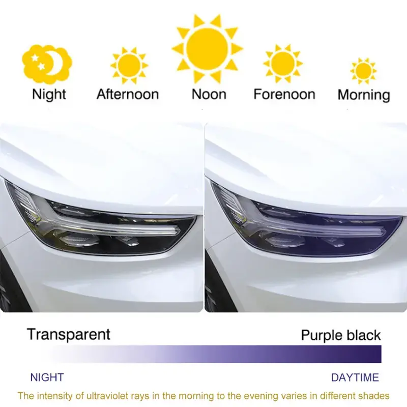 YW FILM Factory TPU Photochromic Car Headlight Film (2)
